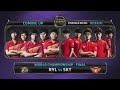 Worlds 2013 Final