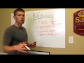 Real Estate Leads - DONE FOR YOU real estate lead generation