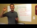 Real Estate Leads - DONE FOR YOU real estate lead generation