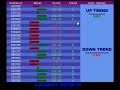 What is Currency Meter