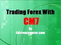 What is Currency Meter