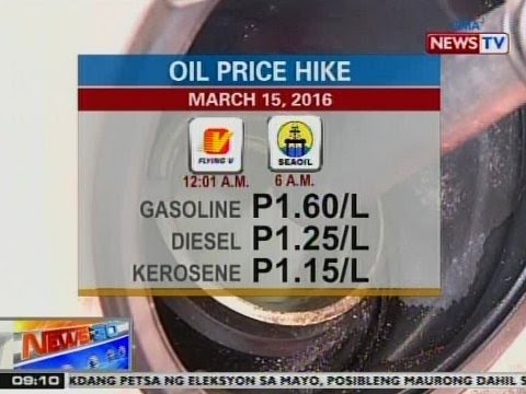 essay about oil price hike essay about oil price hike