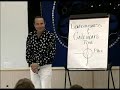 The Mayan Calendar Comes North - Ian Xel Lungold