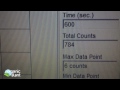 Radiation monitor Coho salmon 9-26-2012 | Organic Slant