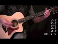 Stone Temple Pilots - Creep - Acoustic Guitar Lesson