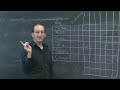 4. Quality Function Deployment (QFD) and House of Quality