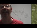 Daily Easy English Expression 0001 -- 3 Minute English Lesson: How ya' doin? (How are you doing?)