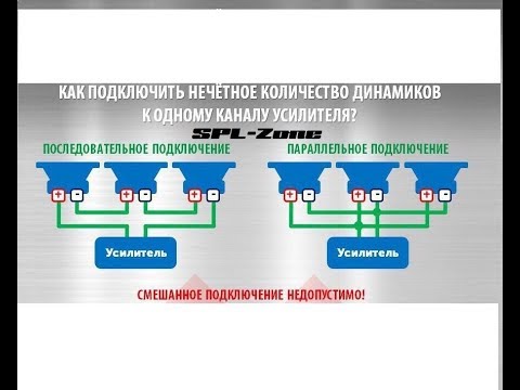 Подключение 3 пар динамиков Schaltplan Lautsprecher KIA Rio X-Line. Ich repariere es und gehe!