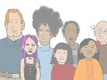 Genetics 101 (Part 1 of 5): What are genes?