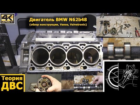 Théorie du moteur à combustion interne: moteur BMW n62b48 (aperçu de la conception, Vanos, Valvetronic)
