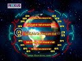Major Pressure Belts of the Earth and Wind