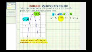 How To Write The Equation Of A Quadratic Function In Standard Form