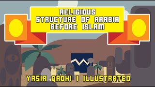 RELIGIOUS STRUCTURE OF ARABIA BEFORE ISLAM | Lessons from The Seerah | Episode 13