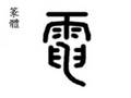 縮圖