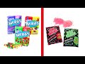 The Guide To Trading Candy