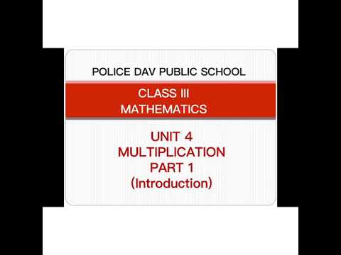 Class III – Maths – Multiplication – Part 1