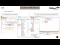 Apprendre ? d?velopper en VBA  en 10 le?ons #110-[2]