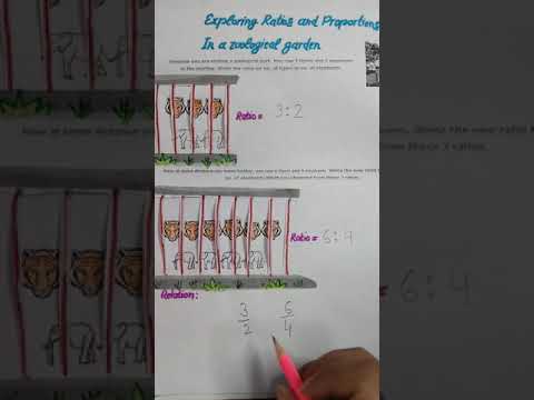 Activity of Ratios and proportion