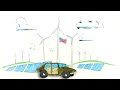 The Clean Energy Vision - Bringing the West Together