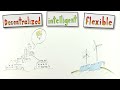 The Clean Energy Vision - Bringing the West Together