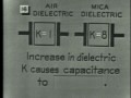CAPACITORS