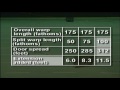 Twin Rig Trawling - The Initial Setup