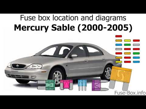 Где находится у Mercury Sable аккумулятор