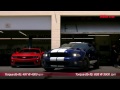 2013 Shelby GT500 vs 2013 Camaro ZL1 Dyno Comparison Video — Inside Line