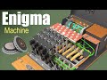 How did the Enigma Machine work