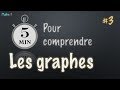 #3. Les graphes (5 min. pour comprendre)