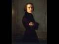 Top Tracks for Franz Liszt