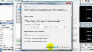 Данные форекс