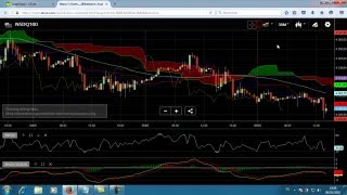 O Forex