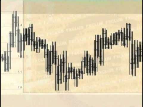 Алерт форекс