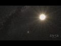 Earth-Size Planet Orbiting Nearest Star Discovered | Video