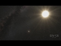 Earth-Size Planet Orbiting Nearest Star Discovered | Video
