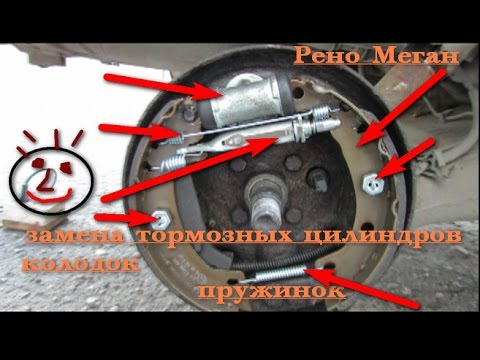 Replacement of brake cylinders, pads and mechanisms Renault Megan
