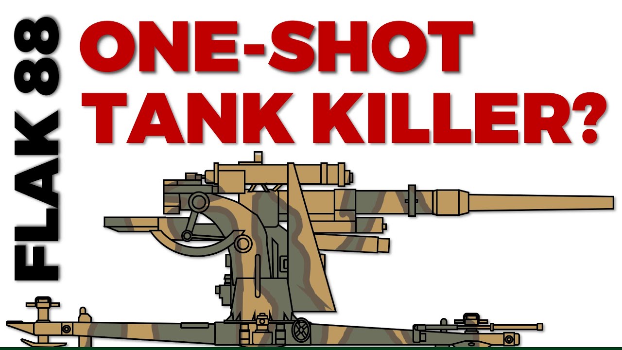Flak 88 : One-Shot Kill? How Effective was it Really?