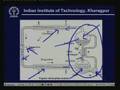 Lecture -1 History of Refrigeration