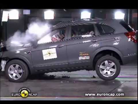 Euro NCAP Краш Тест Шевроле Каптива