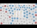 Democracy 3 - The First Term - Part 1 - The Dingus Party