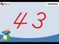 Understanding the Concept of Repetition
