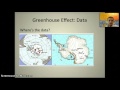 Climate Change and Its Impacts
