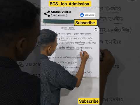 গুরুত্বপূর্ণ হটলাইন নাম্বার। #gk #bcs #job #admission #gst #bangladesh #number #bank #চাকরি #exam