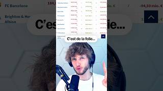 😂😂😂 Alors là...