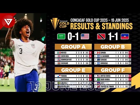 🪙 [MD2] Concacaf Gold Cup 2025: Results & Standings Table Today - 19 Jun 2025