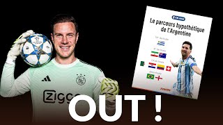 [Mercato] TER STEGEN vers l'AJAX ! La coupe du monde va se décider maintenant.