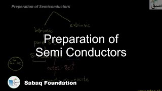 Preparation of Semi Conductors