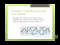 Periodic Functions and Their Properties