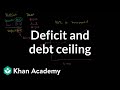 Understanding Debt, Deficit, and the Debt Ceiling